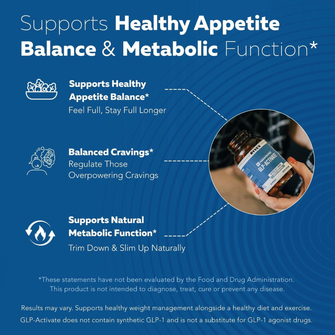 Ryvex™ GLP-Activate Capsules