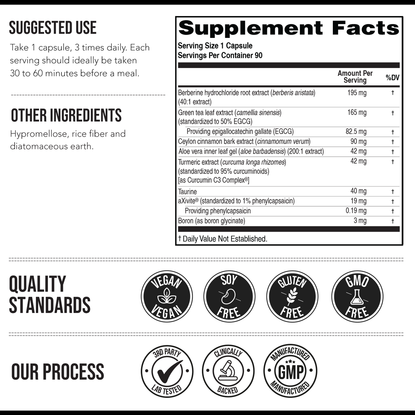 Ryvex™ GLP-Activate Capsules