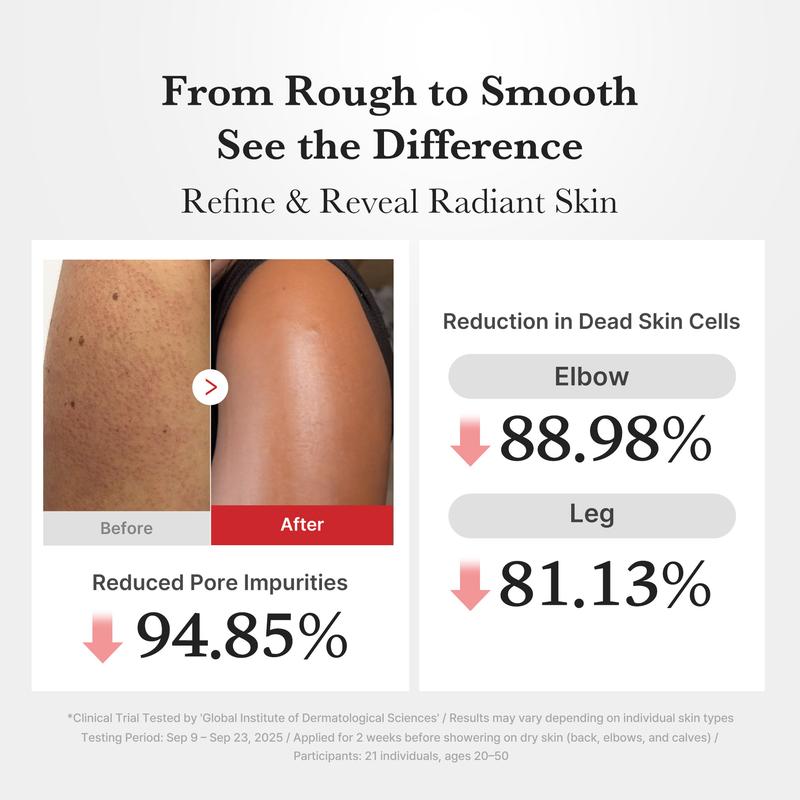 Hypochlorous Acid Rice Peel Shot Set