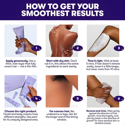 Body Hair Removal Cream