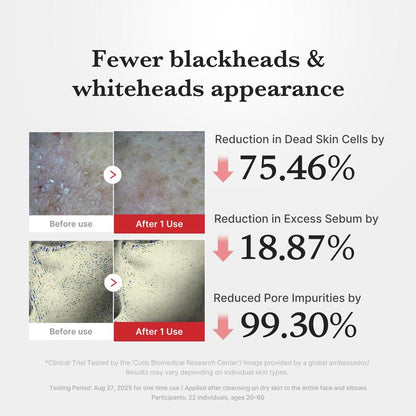 Hypochlorous Acid Rice Peel Shot Set