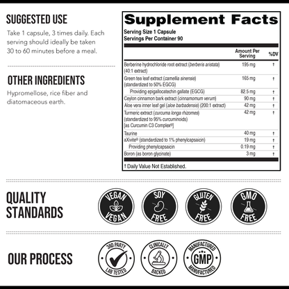 Ryvex™ GLP-Activate Capsules